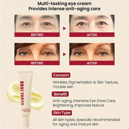 SEOUL 1988 Eye Cream Niacinamide 2% Retinal Acid Ginseng Serum Lighten Fine Lines Firming Pores Brightening Face Korean Skincare