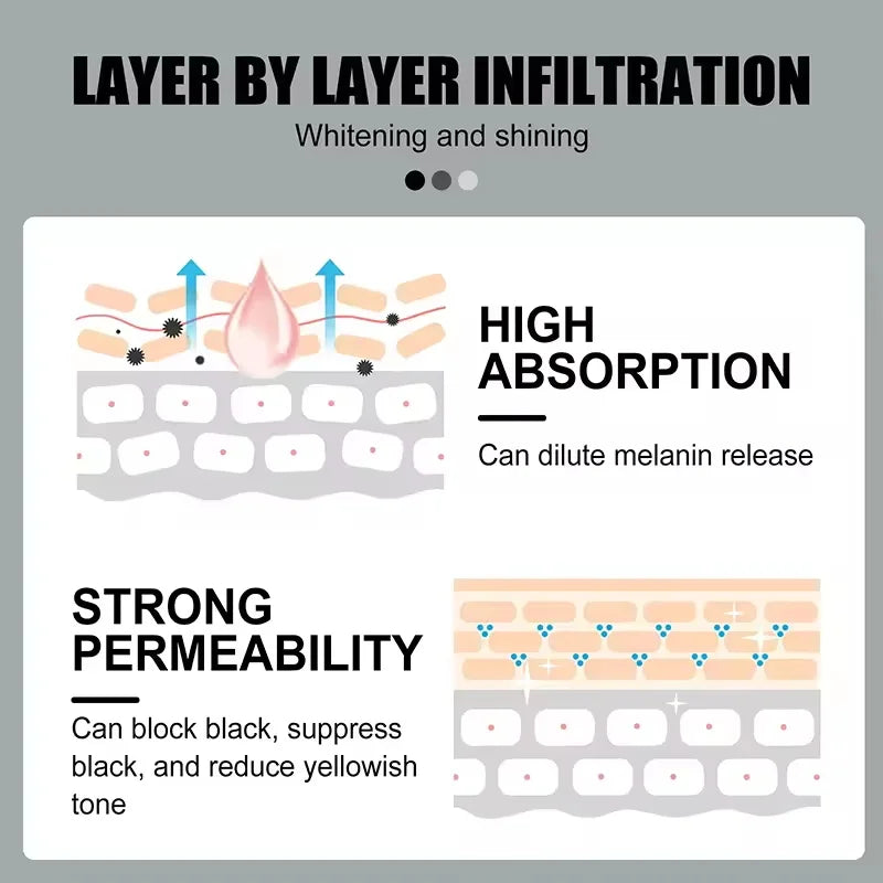 Whitening Freckle Cream Melasma Dark Spots Pigmentation Removal Product Fade Stain Melanin Fast Repair Brighten Korean Skin Care