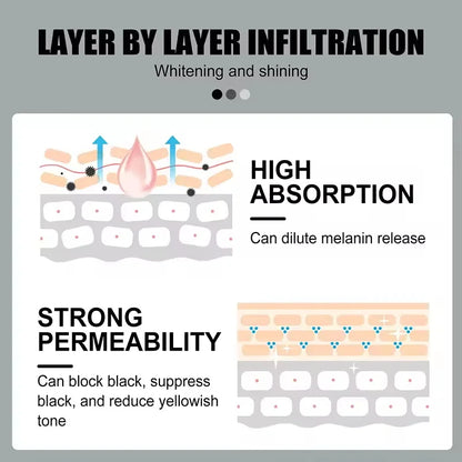 Whitening Freckle Cream Melasma Dark Spots Pigmentation Removal Product Fade Stain Melanin Fast Repair Brighten Korean Skin Care