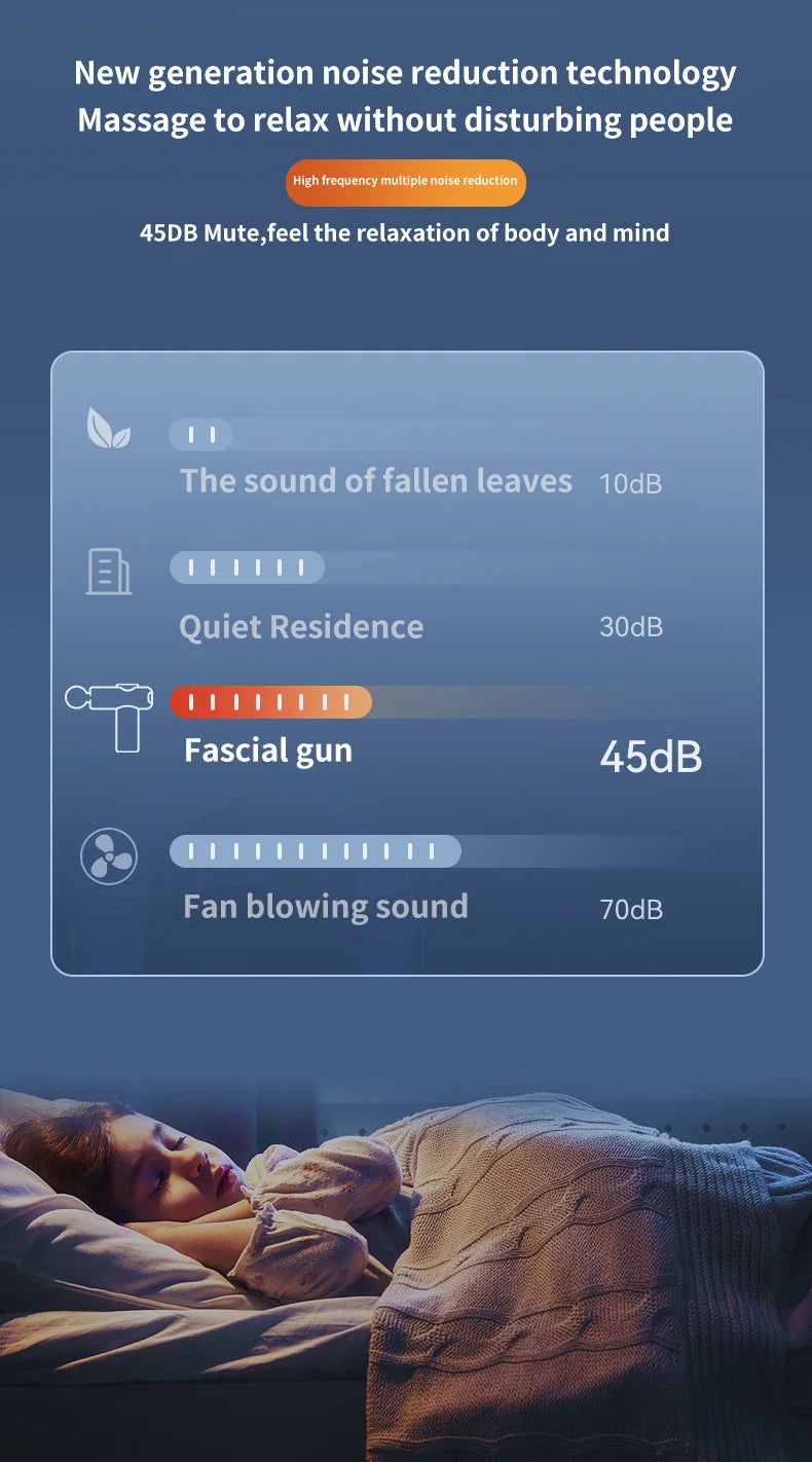 Vibration Massage Gun Rechargeable Wireless Muscle Relaxation Massager Mini Professional Fitness Portable Electric Fascia Gun