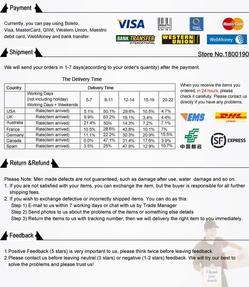 Spring And Summer Dresses For Women Chest Wrap Printed Off Shoulder Bandage Slim Sexy Long Dress 2023 New Fashion party MsChuh