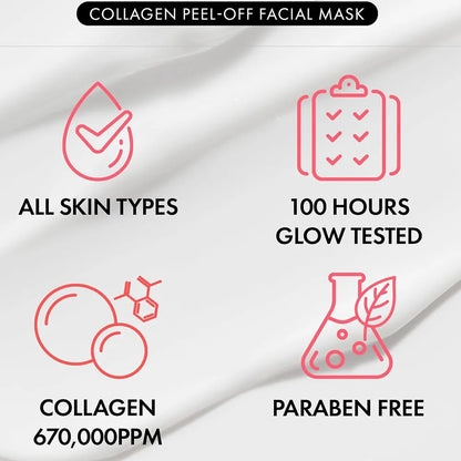 Real Collagen Fit, Collagen Wrapping Mask, Collagen 670,000ppm, Peel Off Facial Mask for elasticity, Hydrating, Glow, Glass Skin