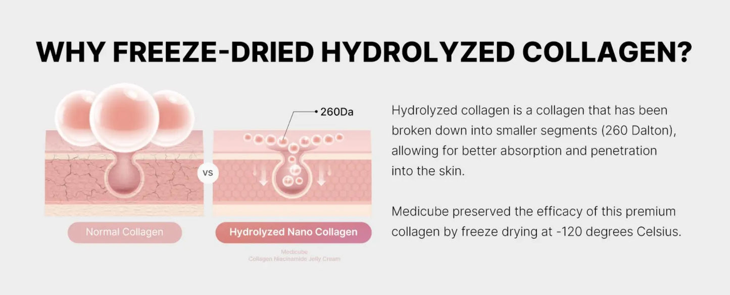 24h Glow & Lifted Collagen Jelly Cream Niacinamide And Hydrolyzed Collagen Strengthen The Skin Barrier And Moisturize The Skin