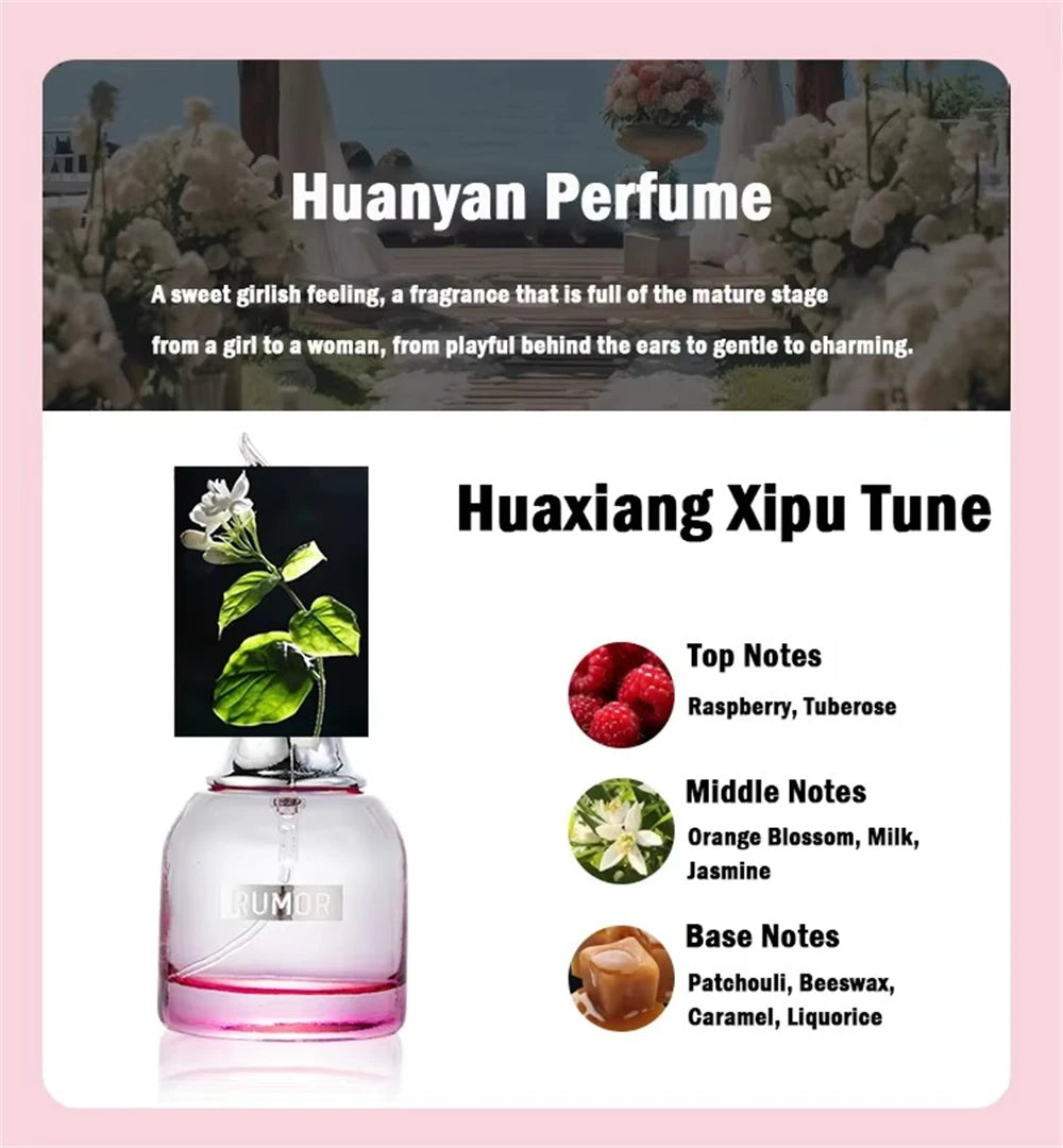 Private Brand Perfume Women Eau De Parfums Dames 105ml Perfumes De Mujer Originales Gift Box 4Pcs Set Natural Floral Scent Spray Badiee Stylez