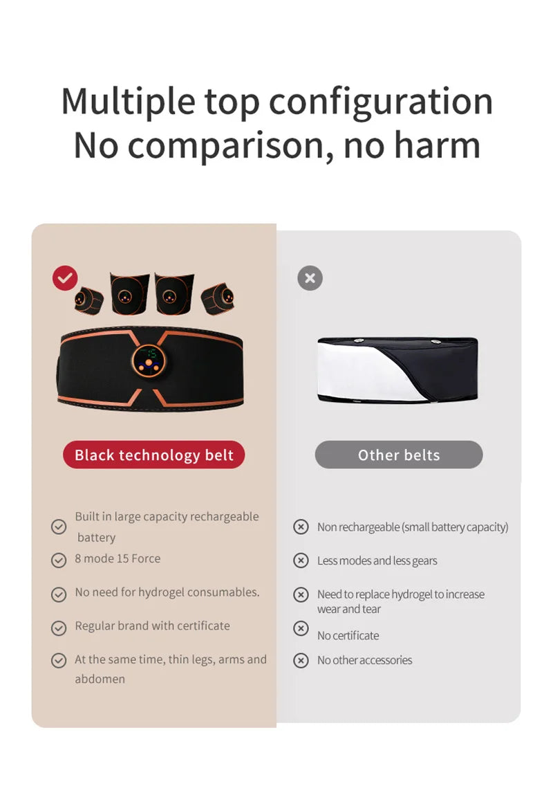 Abs Belt Abdominal Trainer EMS Muscle Stimulation Electric Exerciser Toning Belts For Leg Arm Workout Fitness Home Gym Equiment