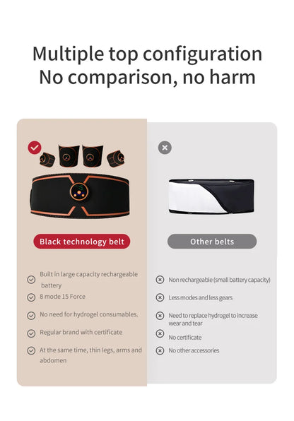 Abs Belt Abdominal Trainer EMS Muscle Stimulation Electric Exerciser Toning Belts For Leg Arm Workout Fitness Home Gym Equiment